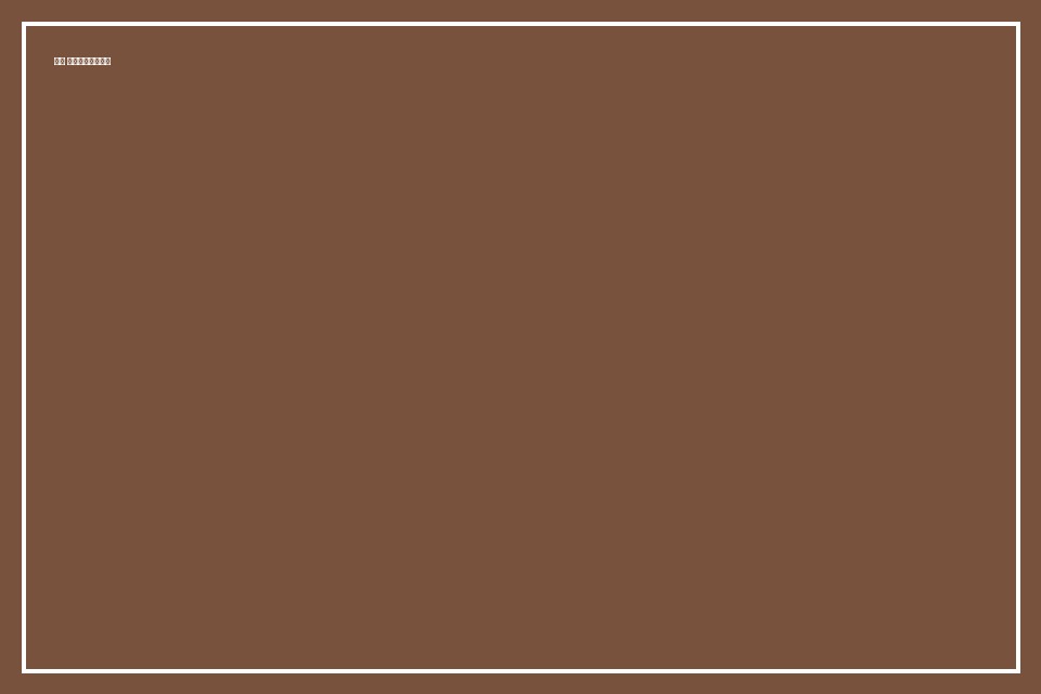 Об обществе